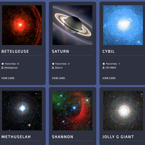 Cool Names Related To Space