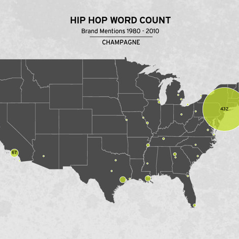 The Awesome Foundation Hip Hop Word Count